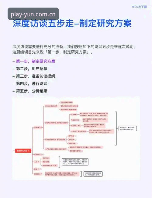 索斯盖特深度访谈实用指南：如何用开云YUN苹果手机安装看懂这位前主帅的内心戏